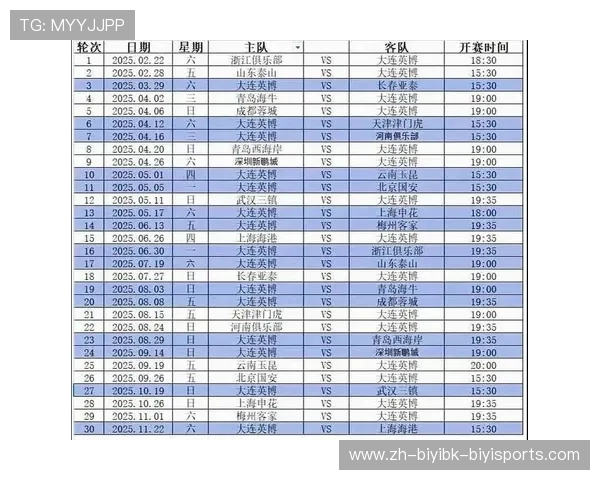 中超联赛2017赛季共计多少轮及赛程安排说明