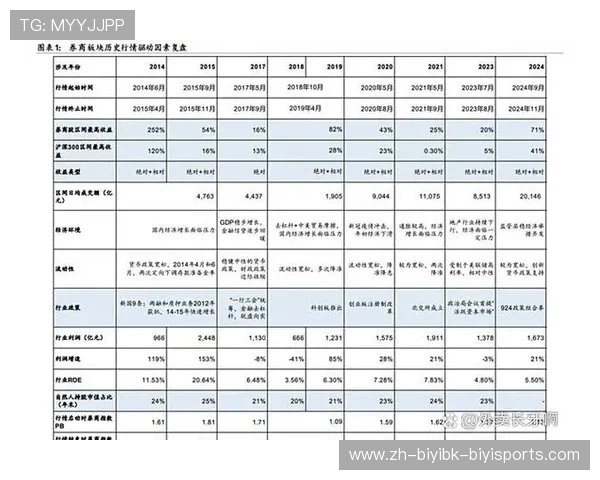 英超联赛中的苏格兰球员分布与表现评估 英超联赛中的苏格兰球员分布与表现评估