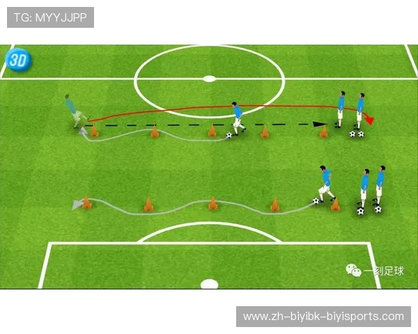 足球比赛中的技术漏洞与对手分析