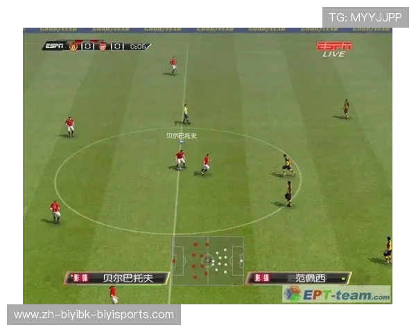 足球赛事中的球员转会与市场动向