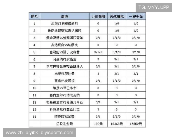 意甲足彩用户关注的球队身价与投注推荐